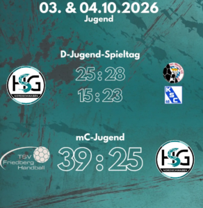 <strong><u>HSG Nordschwaben: Starkes Wochenende für die HSG Nordschwaben: Drei Siege und wertvolle Spielerfahrung</u></strong>